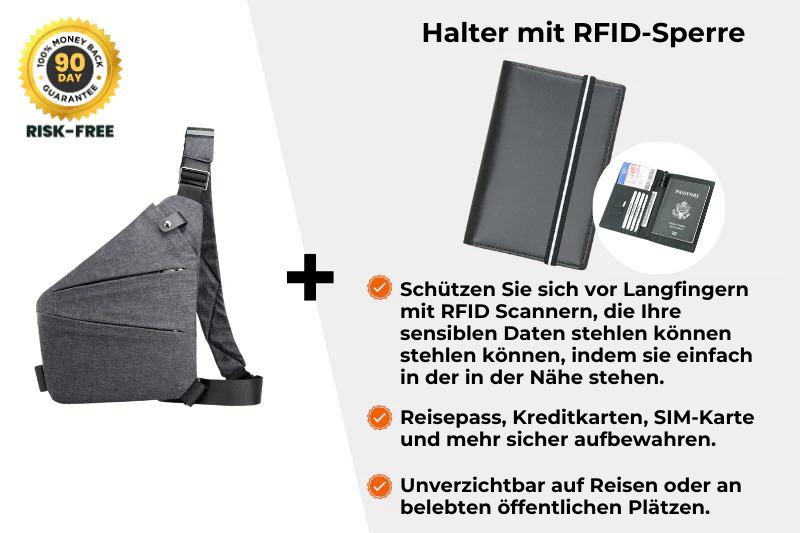 Premium-Set: Anti-Diebstahl-Reisetasche + RFID-Blocker-Halterung